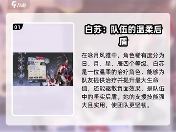 《咏月风雅》人物全揭秘！游戏大咖都在玩🔥截图2