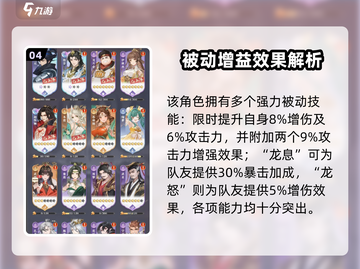 《元尊手游》圣龙周元强度爆表💥截图5