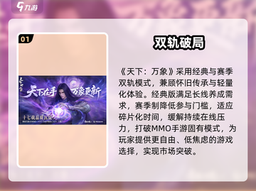 天下万象是赛季制？🔥截图2