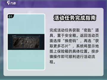 三角洲行动💥诺翁密钥活动玩法攻略来啦！截图2
