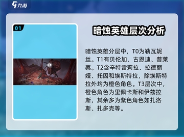 暗黑破坏神：最强🔥暗蚀英雄排行揭秘！截图2