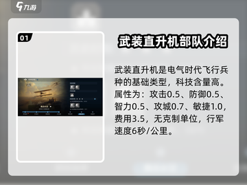 世界启元武装直升机🔥属性详解，战力爆表！截图2