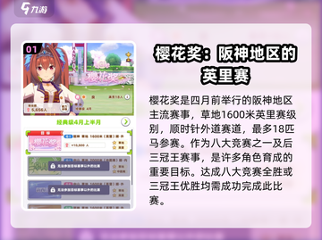 闪耀优俊少女🔥樱花奖赛事攻略来了！🎉截图2