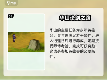 武林群侠传：华山任务全攻略🔥🎉截图2