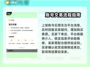 交易猫卖号全流程🔥游戏账号变现必看！👇截图5