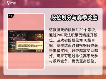 地下城与勇士手游PK段位🔥dnf手游段位划分全解！🎮截图2
