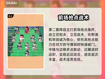 🔥队长小翼王牌对决阵容曝光！💥截图3