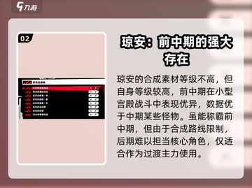 女神异闻录手游🔥琼安获取全攻略💎截图3