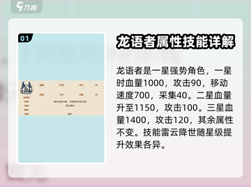 英勇之地手游🔥龙语者实战技能全面解析！截图2