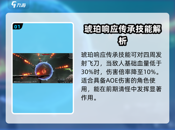 苍翼混沌效应传承🔥玩法全揭秘！截图2
