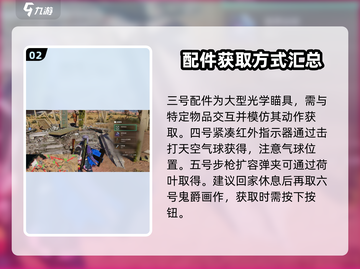 七日世界🔥黑心地带配件位置大揭秘！你还缺啥？截图3