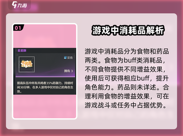 鸣潮消耗品全解析🔥助你制霸游戏✨截图2