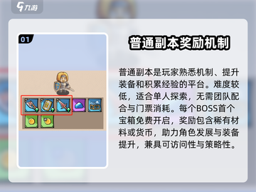 英雄冒险团游戏副本🔥玩法全揭秘！截图2
