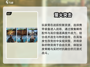 🔥2025最燃FPS游戏TOP榜🎮截图8