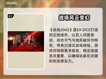 🎮战地2042延迟爆表？秒变卡顿地狱！截图2
