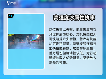 绝区零🔥莱卡恩最强玩法攻略来了！角色技巧一网打尽截图2