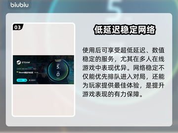 脱网OTG加速器推荐，玩游戏必备🔥🎮截图4