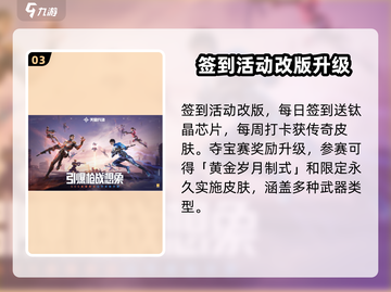 天启行动赛博浪潮🔥获取方式大揭秘！🎮截图4