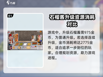 沙威玛传奇🔥酱料连升超值费用揭秘！🎉截图2