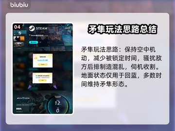 解限机矛隼空战打法🔥游戏名必备技巧⚡截图5