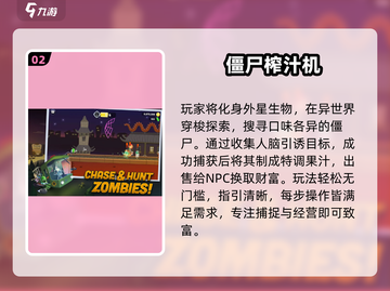 🔥2025必玩经典生化单机TOP榜💥截图3