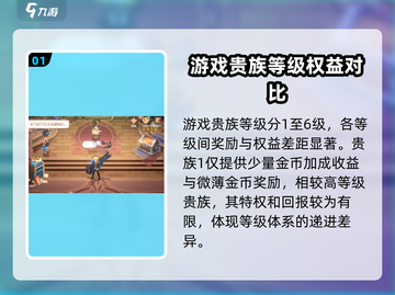 勇士与冒险🔥贵族等级大揭秘！快速上分秘籍在这里👇截图2