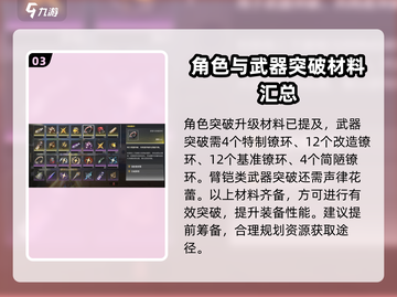 鸣潮⚡釉瑚突破材料大曝光！玩家必看🔥截图4