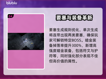 流放之路2新版本更新内容大曝光！💥游戏迷必看！截图5