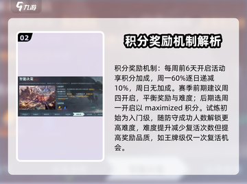 群星纪元💥精兵试炼玩法大揭秘！🔥截图3