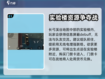 三角洲行动🔥实验楼资料室抢夺攻略📍截图2