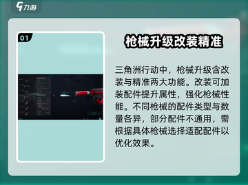 三角洲行动🔥枪械升级改装全攻略来啦！截图2