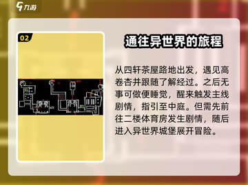 女神异闻录手游第二章🔥全流程攻略大全！💎截图3
