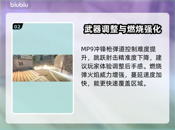 🔥CSGO2新赛季爆肝更新！🎮截图3
