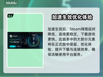 武装突袭4🎉下载地址大曝光，玩家必看！截图3
