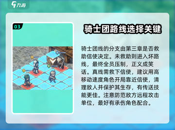 铃兰之剑🔥骑士团线全流程攻略，结局大揭秘！截图4
