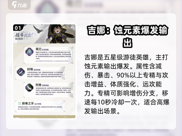 白荆回廊：吉娜技能属性全面解析🔥💥游戏必备！截图2