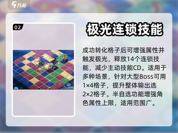 白夜极光🔥希诺普技能超详细解析来啦！截图3