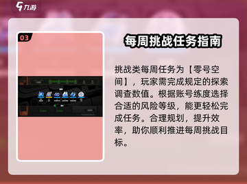 绝区零🔥每周任务位置大曝光！快速完成攻略在这里👇截图4