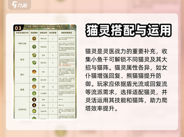 森之国度🔥爬塔秘籍，医生轻松登顶！🎮截图4