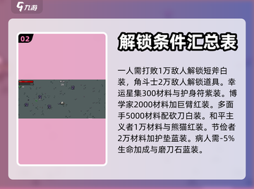 土豆兄弟🎉全角色解锁攻略条件汇总🔥截图3