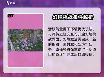 无限暖暖🔥：活跃能量系统大揭秘！截图4