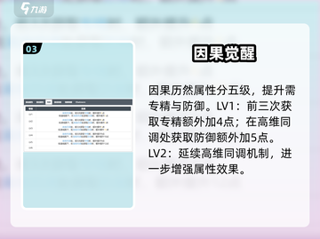 白荆回廊🔥因果历然逆天改命？截图4