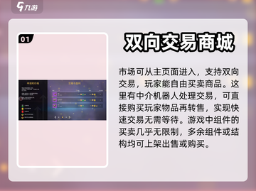 创世战车🤩市场系统介绍，玩家必看！截图2