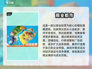 2025年最🔥经营策略游戏推荐🎮💰截图3