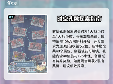 最强蜗牛📖时空孔隙开启攻略，玩法全揭秘🔥截图3