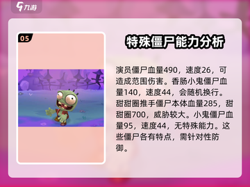 植物大战僵尸3💥全僵尸图鉴与介绍来啦！截图6