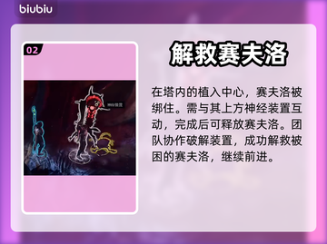 博德之门3🔥赛夫洛隐藏位置大曝光！📍截图3