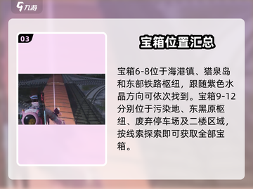 七日世界🔥秘藏位置大曝光！速来获取🎉截图4