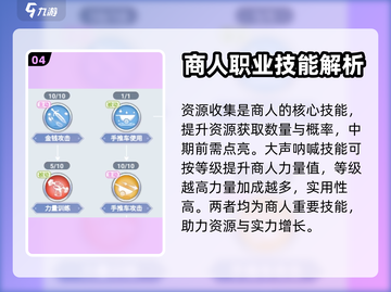 巴风特之怒商人加点🔥技能全解析🎮截图5
