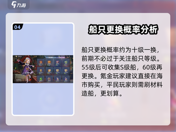黎明之海造船🔥超全攻略来袭！船怎么造一看就会✨截图5